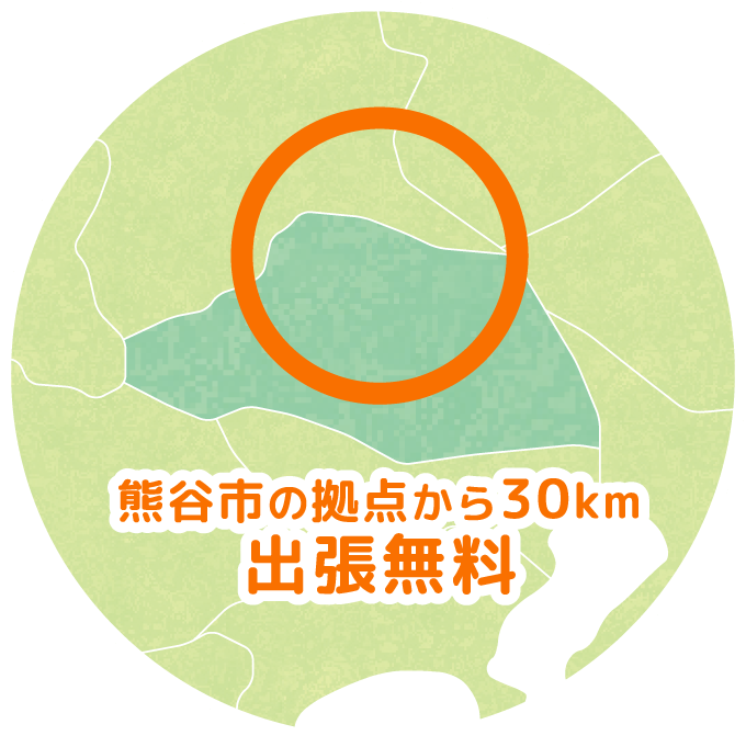 熊谷市の拠点から30km出張無料